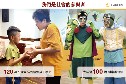 30＋1⭐喜憨兒的關鍵力量