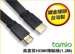HDMI傳輸線
