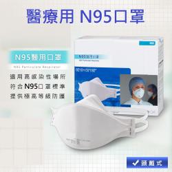 醫療用N95口罩募集專案